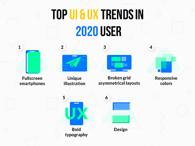 Top UI and UX Trend in 2020