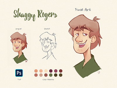 Shaggy Rogers - Fictional character