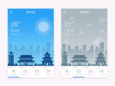 Daily UI #004 Weather_1 Sunny Cloudy app beijing cloudy design sunny ui weather