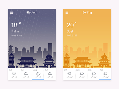 Daily UI #004 Weather_2 Rainy Dust app beijing design dust rainy ui weather