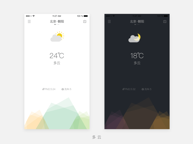 Weather Cloudy app design ui weather