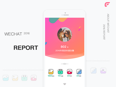 WeChat 2016 Report h5 web