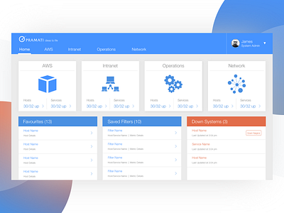 IT Operational Dashboard