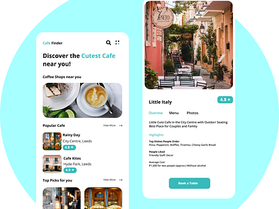 Cafe Finder App