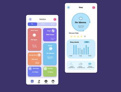 Fitness Tracker App UI app design brand design cleanui design fitness app health app tracker app ui uidesign uidesigner visual design