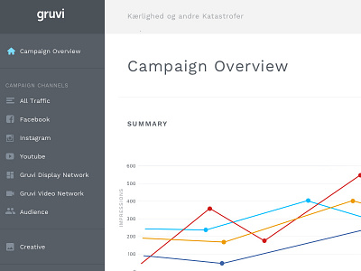 Dashboard Overview dashboard graph icon overview