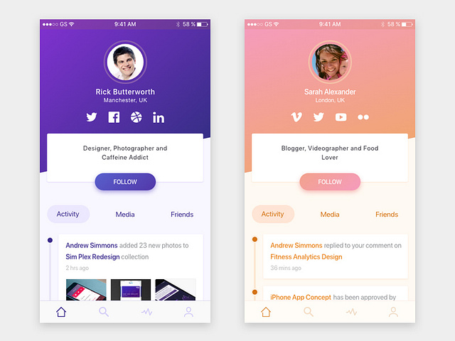 Profile Concept By Rick Butterworth On Dribbble