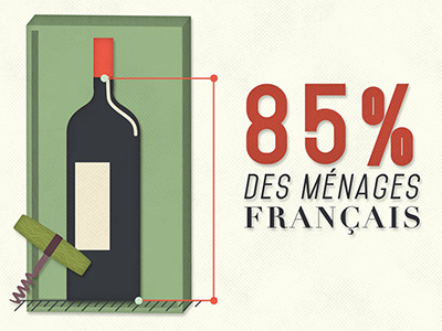 Wine data data flat france french stat wine