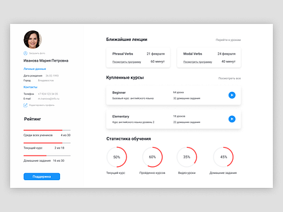 Education platform person profile