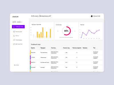 Education platform class dashboard education school ui uiux ux