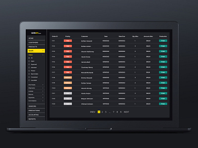 Urban Shop e-commerce and admin dashboard