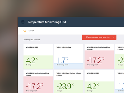 Sensor Dashboard app dashboard sensors temperature web