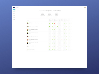 Upteam dashboard check dasboard design diseño organizing screen simple ui ux