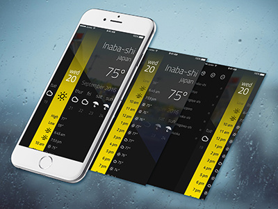 Persona 4 Weather App & Prototype app ios mobile mock up persona 4 ui video game wether