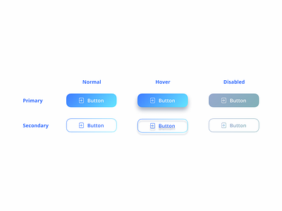 Button Studio button button design button states figma ui ux