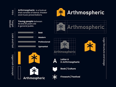 Arthmospheric - Art and Culture Festival branding design flat logo minimal vector