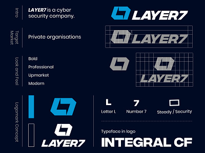 LAYER7 - Cyber Security Company app branding design flat illustration illustrator logo minimal vector