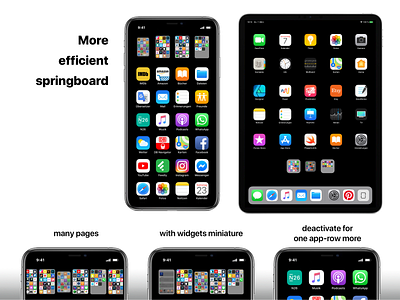 More efficient springboard app grid app pages dock folders homescreen ios concept ios homescreen ipad app ipados iphone app launchpad springboard ui concept