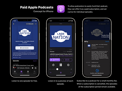 Concept: Paid Apple Podcasts apple design