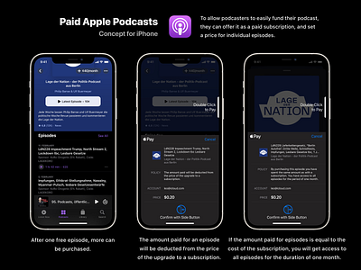 Concept: Paid Apple Podcasts apple design iphone app ui concept