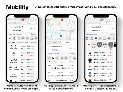 Holistic Mobility App