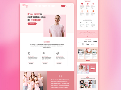 Visual Design breast cancer foundation