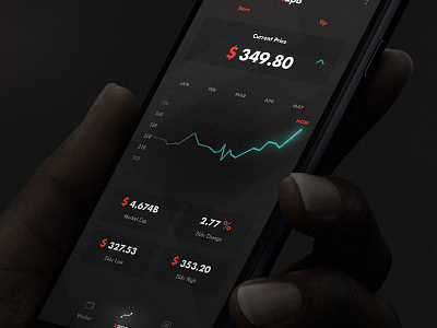 Crypto wallet app mockups cryptocurrency fintech mobile ui ux