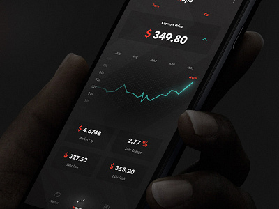 Crypto wallet app mockups