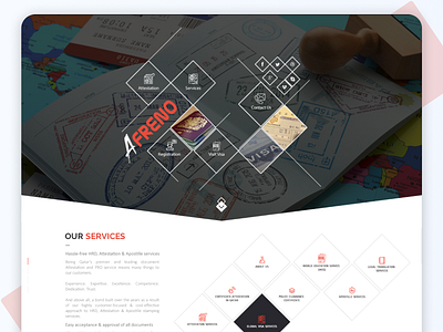 Afreno creative designd design designing graphic design ui uiux