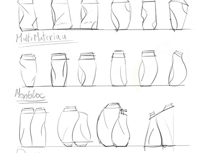 Sketching ideation to look for a new concept of bottle design