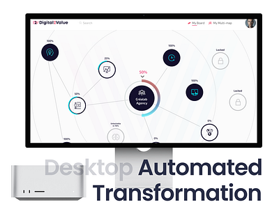 Digit2Value - Automation of Digital Transformation
