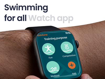 Swimo - Swimming for all app