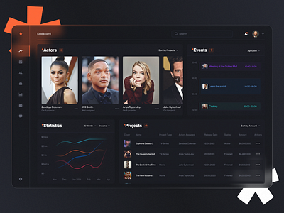 Dashboard for an Actor Management Web App acting actor agent app art industry chart clean dashboard management manager slick statistics stats ui ux web web application web design zajno