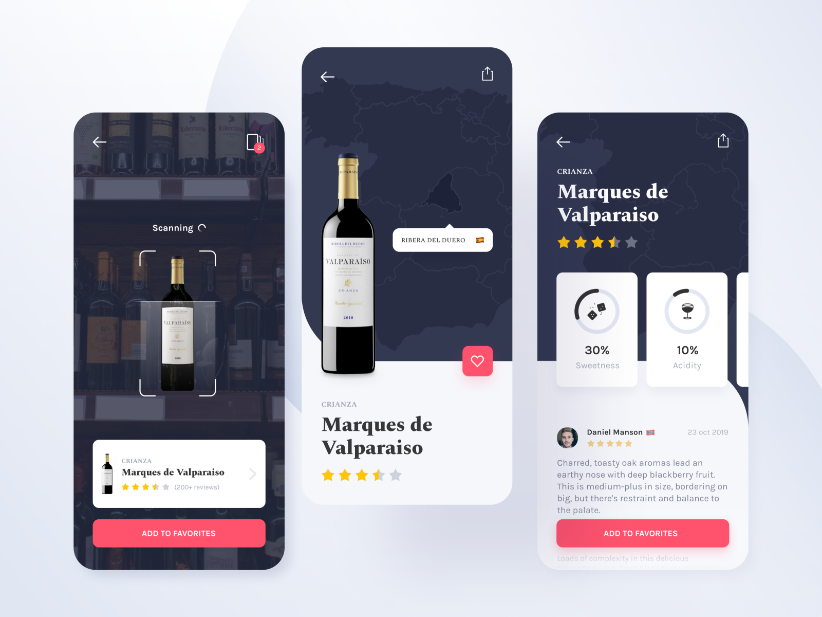 Вин приложение ios. Графический приложение Wine. Ar mobile app UI. Wine interface. Yes we Wine mobile app.