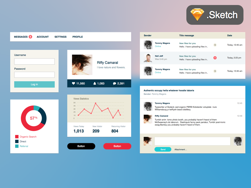UI Kit sketch ui flat interface kit graph mail dialog messages status login profile