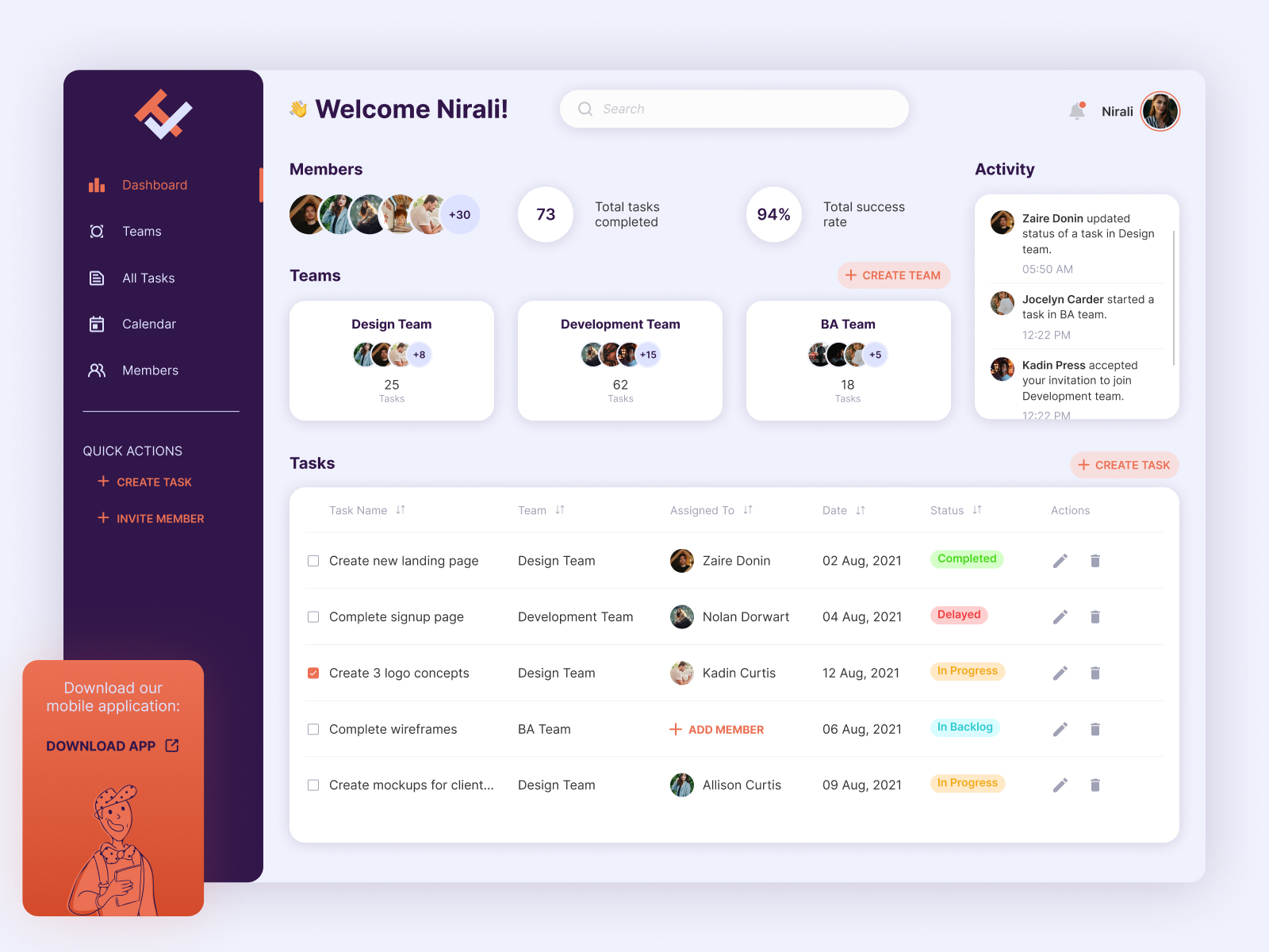 Task Management App - Exploration By Nirali Mamtora On Dribbble