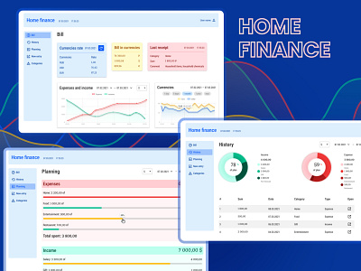 Home Finance dashboard adobe illustrator adobe photoshope crm dashboard figma finance home finance uxui design