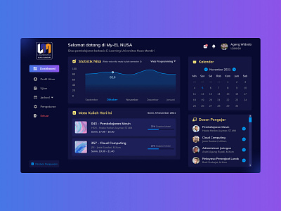 Dashboard My-EL NUSA