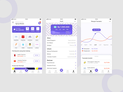 TUMBAS - Payment App app design mobile money pay payment ui ux