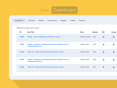 User Dashboard Design account app concept dashboard design figma flat minimal ui user ux web