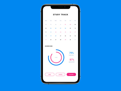 Analytics Chart 018 analytics analytics chart blue challenge daily ui figma pink student study uidesign