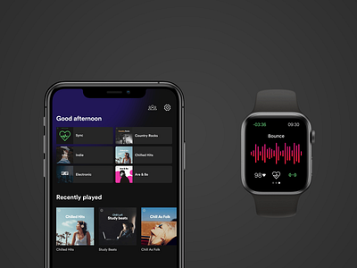 Spotify Sync – Wearable Concept interface design mobile app technology ui wearable