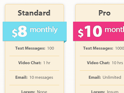 Global Hires pricing tables pricing table