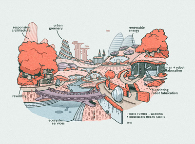 Hybrid Future | Biopolis Series editorial illustration illustration infographic