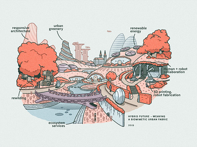 Hybrid Future | Biopolis Series