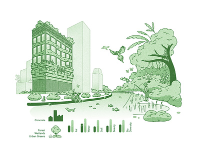 BioSEA's Ecosystem Services brand illustration corporate illustration illustration infographic