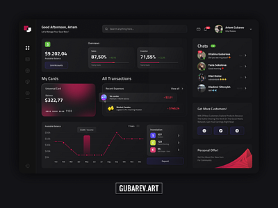 Banking Dashboard bank cash dark dashboard money typography ui ux web