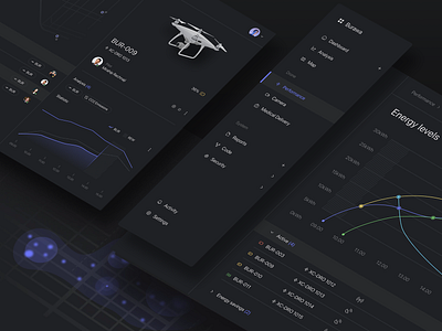 Interface Design Burawa / Drone