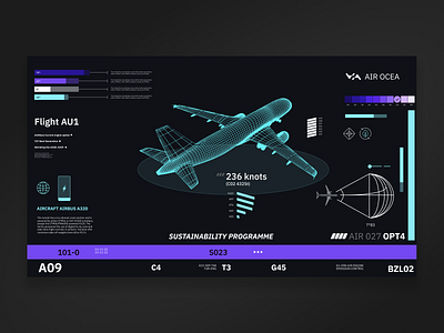 Air Ocea Interface