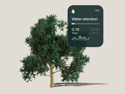 Tree monitoring